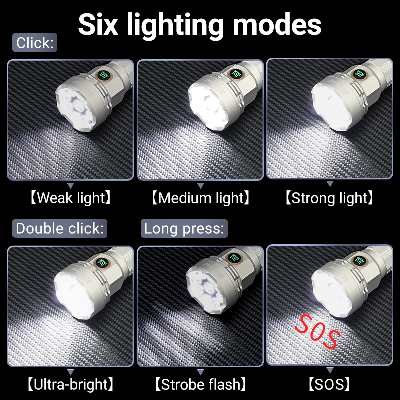 YEMAO F809X 3500LM 作業現場&セキュリティ - Outdoor Hunting Lights のレビューと価格
