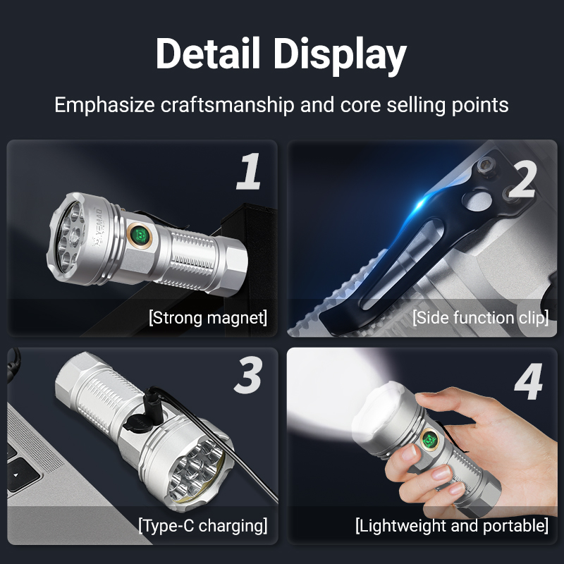 YEMAO F809X 3500LM 作業現場&セキュリティ - Outdoor Hunting Lights のレビューと価格