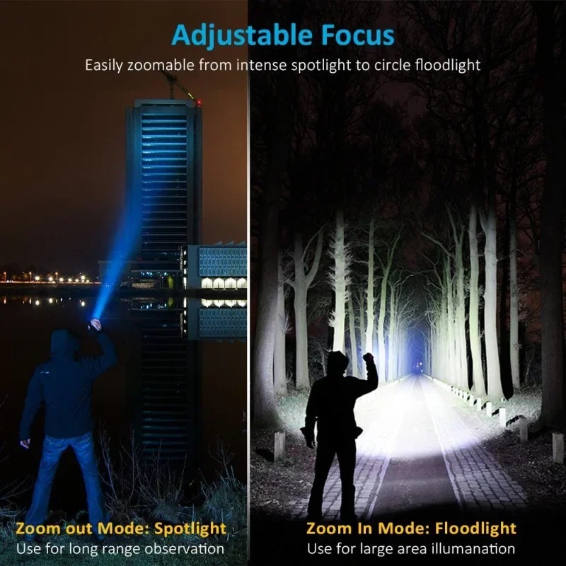 充電式 T6 ハンドヘルド懐中電灯使用 18650 ズームト - Outdoor Hunting Lights のレビューと価格