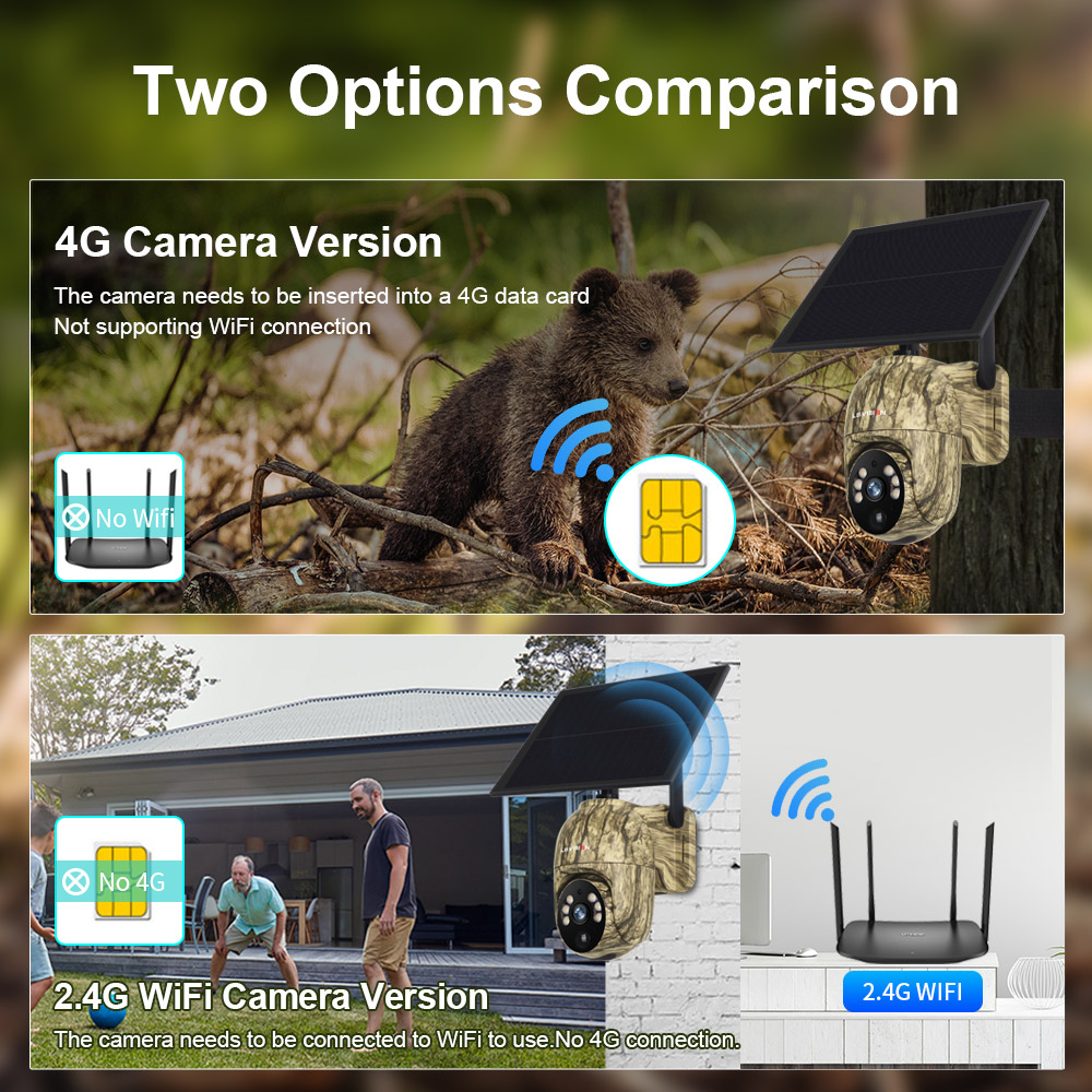 Ls vision-屋外ソーラーセキュリティカメラ、4g S - Outdoor Hunting Camera Wireless のレビューと価格
