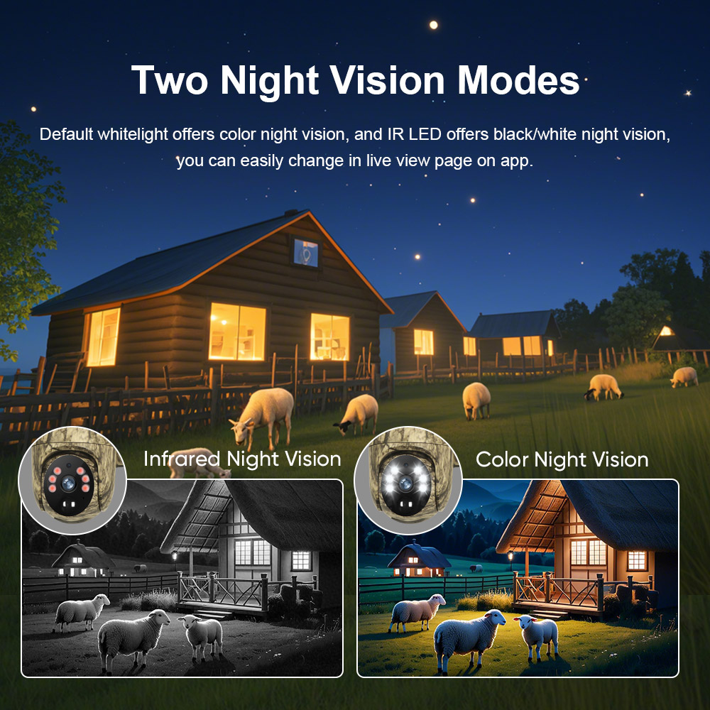 Ls vision-屋外ソーラーセキュリティカメラ、4g S - Outdoor Hunting Camera Wireless のレビューと価格