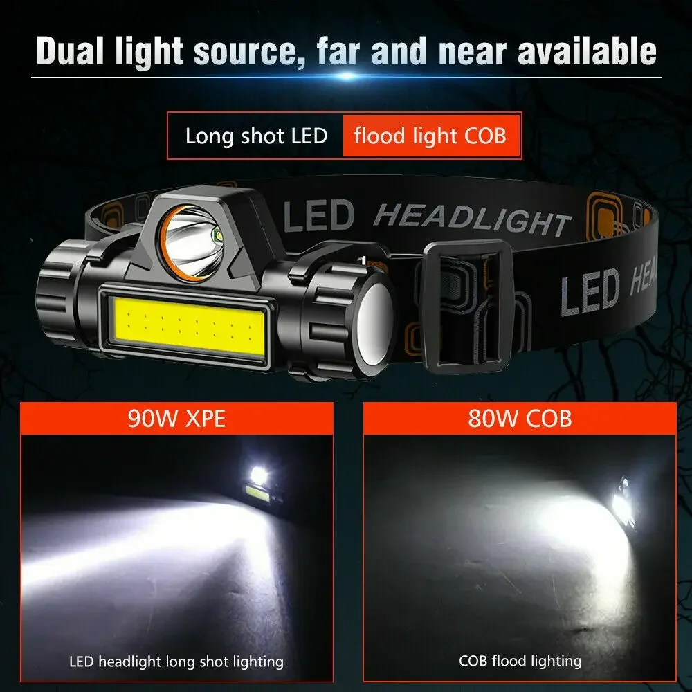 超高輝度 LED ヘッドランプ充電式防水懐中電灯 XPE C - Outdoor Hunting Lights のレビューと価格