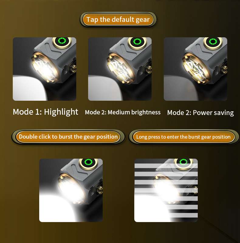 超強力スポットライト点火懐中電灯ミニ懐中電灯強力な磁石ミニ  - Outdoor Hunting Lights のレビューと価格