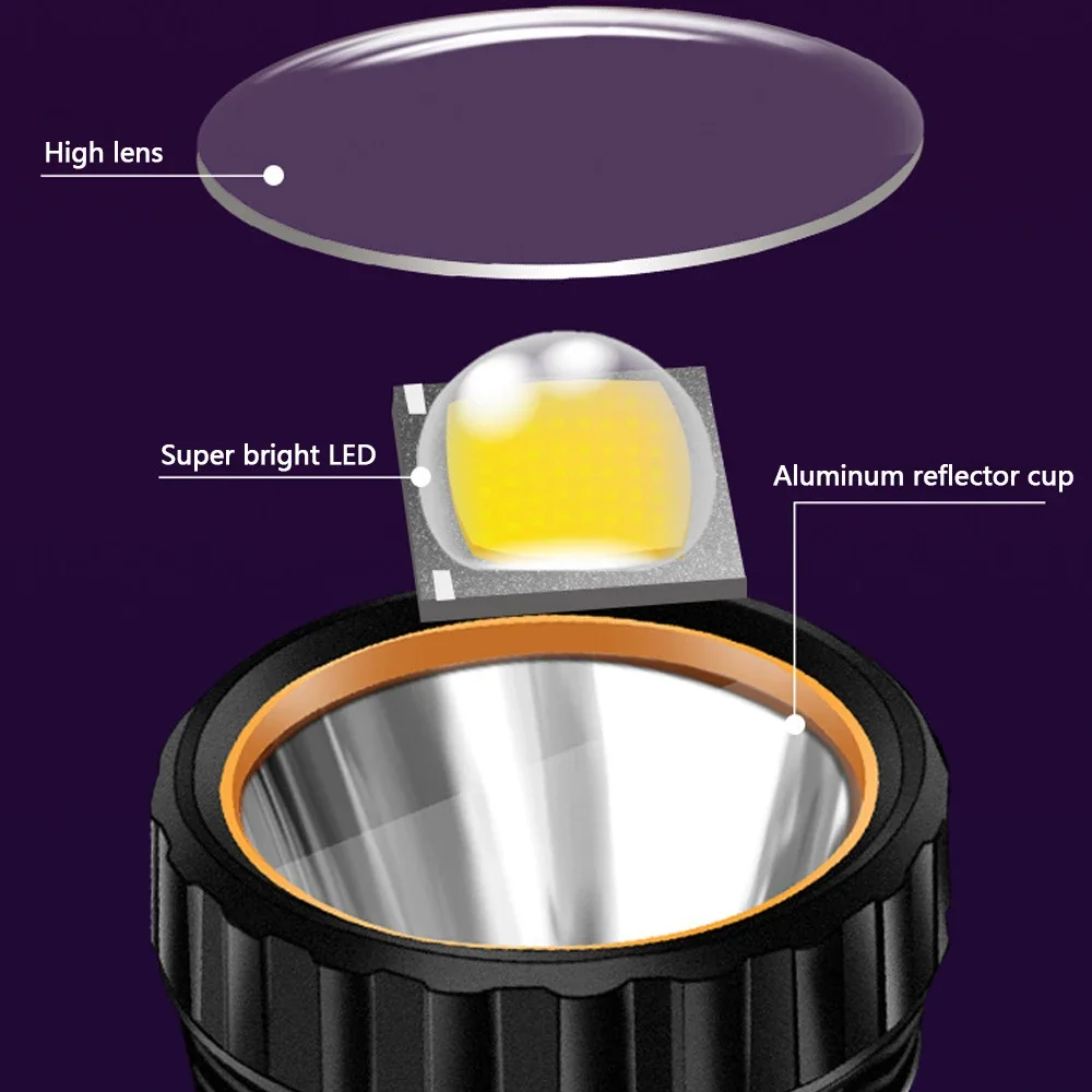 1PC 多機能ソーラー LED 懐中電灯屋外長距離トーチ緊急 - Outdoor Hunting Lights のレビューと価格
