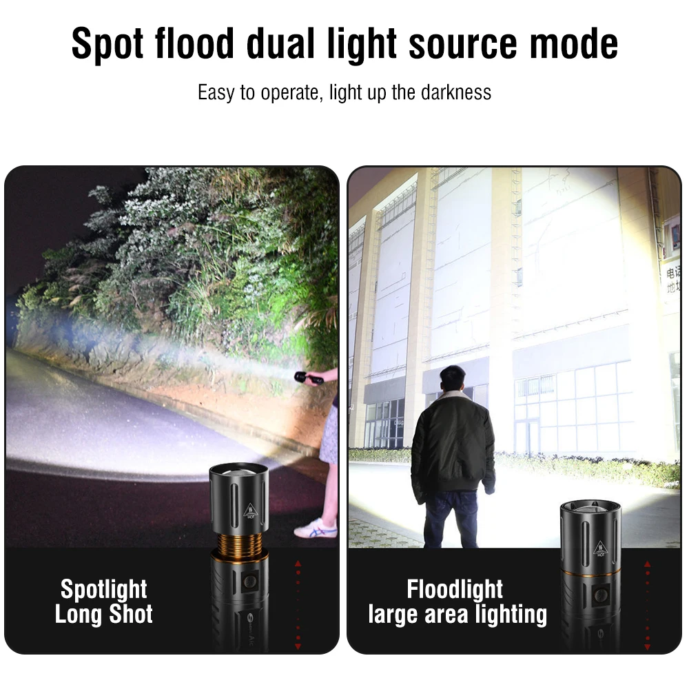 BORUiT 超高輝度 3000LM LED 懐中電灯 26 - Outdoor Hunting Lights のレビューと価格