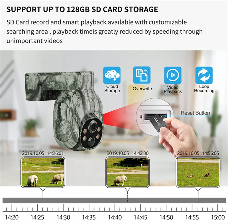 屋外野生動物4Gカメラ ナイトビジョン アプリ制御 クラウド - Outdoor Hunting Camera Wireless のレビューと価格